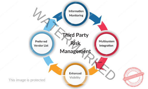 tprm1-3